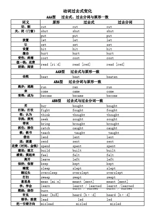 动词过去式过去分词变化(excel版)