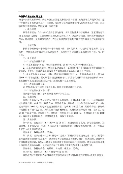 公益性公墓建设实施方案