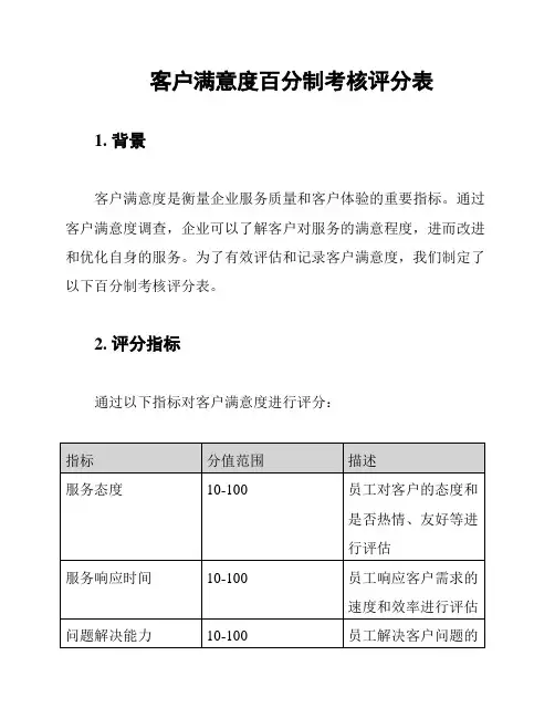 客户满意度百分制考核评分表