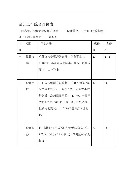 设计工作综合评价表