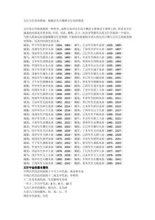 五行与生肖对照表,根据出生日期和五行对应情况