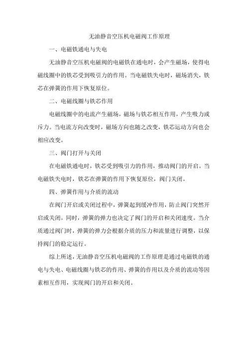 无油静音空压机电磁阀工作原理