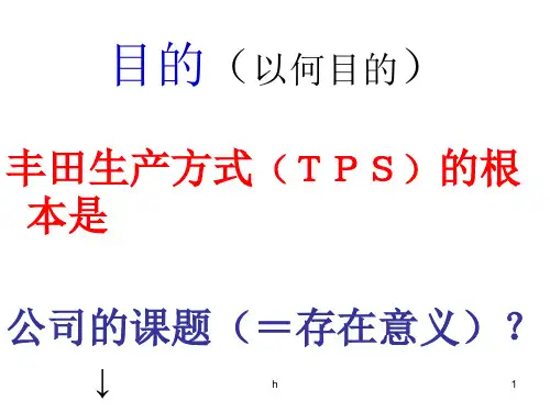 tps丰田管理模式课件