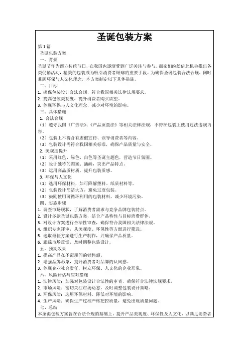 圣诞包装方案