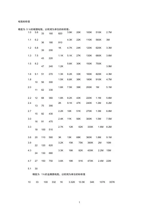 电阻电容标称值