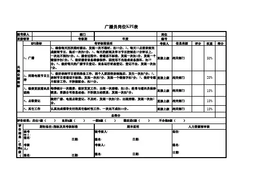 广播员岗位KPI表