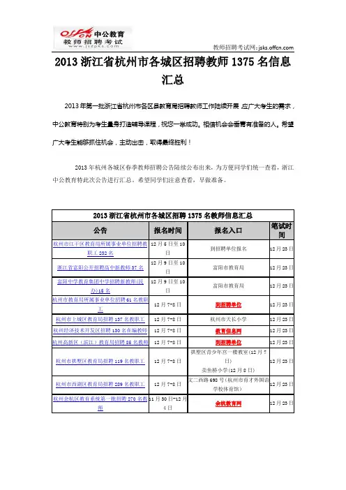 2013浙江省杭州市各城区教师招聘汇总
