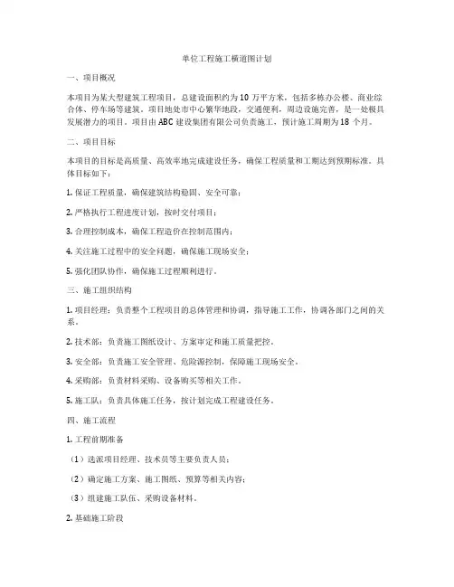 单位工程施工横道图计划