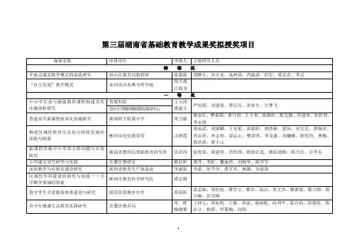 第三届湖南省基础教育教学成果奖拟授奖项目