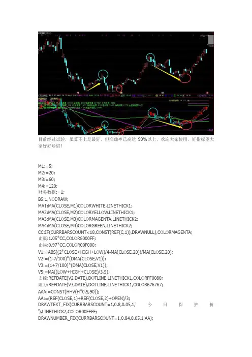 买卖决策王主图指标通达信指标公式源码