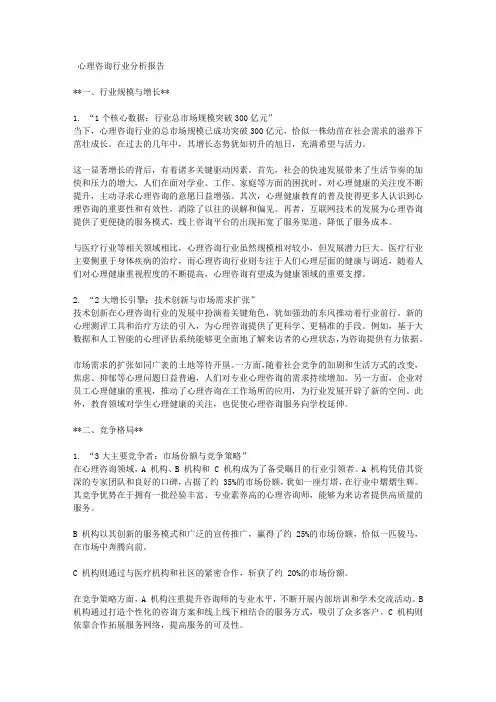 心理咨询行业分析