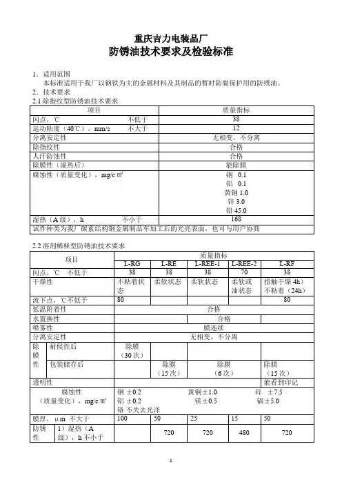 防锈油检验标准