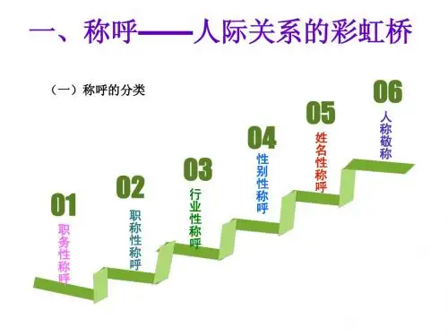 称呼-人际关系的彩虹桥