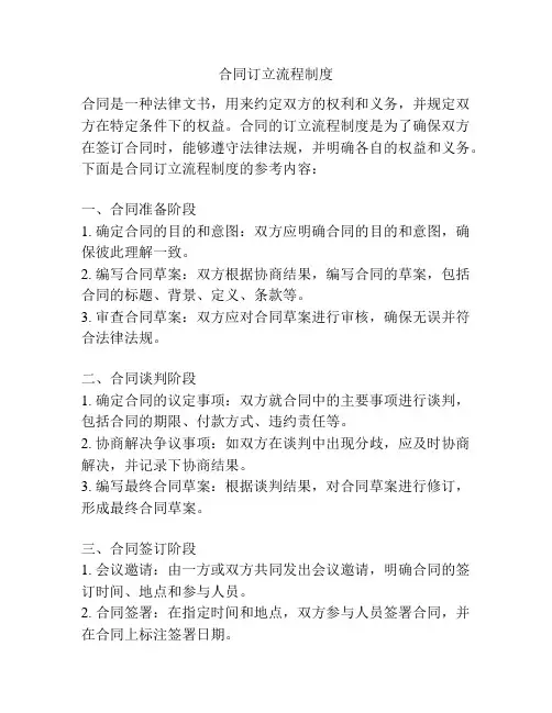 合同订立流程制度