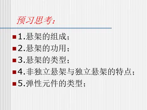汽车悬架相关理论与图解