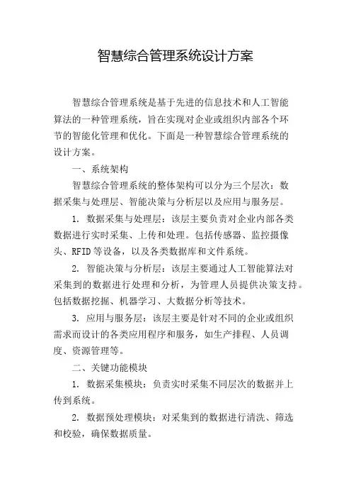智慧综合管理系统设计方案