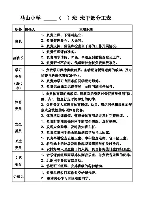 班干部分工职责表
