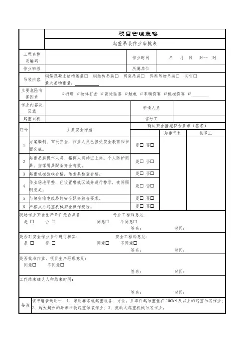 起重吊装作业审批表