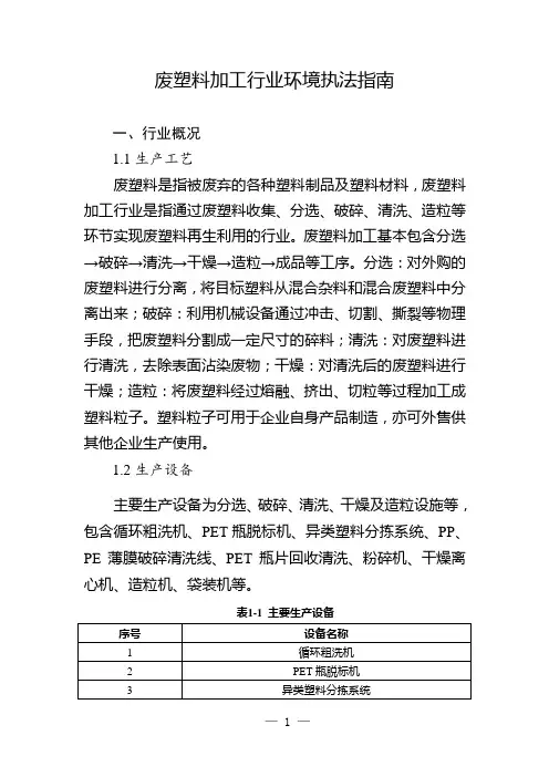 废塑料加工行业环境执法指南