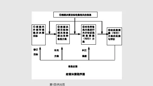 管理会计短期决策分析PPT课件