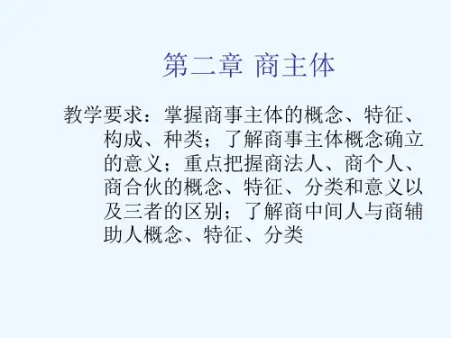 第二章商主体