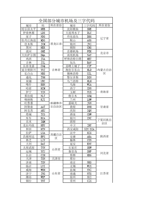 国内部分城市三字代码 Microsoft Excel 工作表