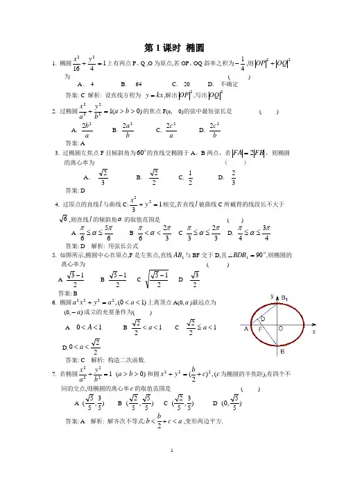 高二数学圆锥曲线分项练习(含全章所有内容及答案)