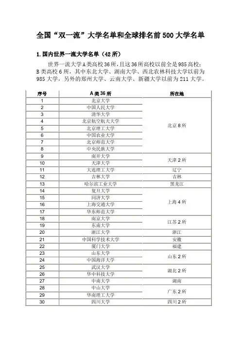 全国“双一流”大学名单和全球排名前500大学名单
