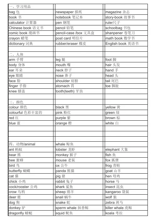 完整版 小学英语所有单词 分类