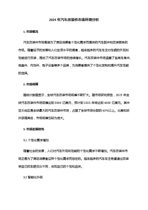 2024年汽车改装件市场环境分析
