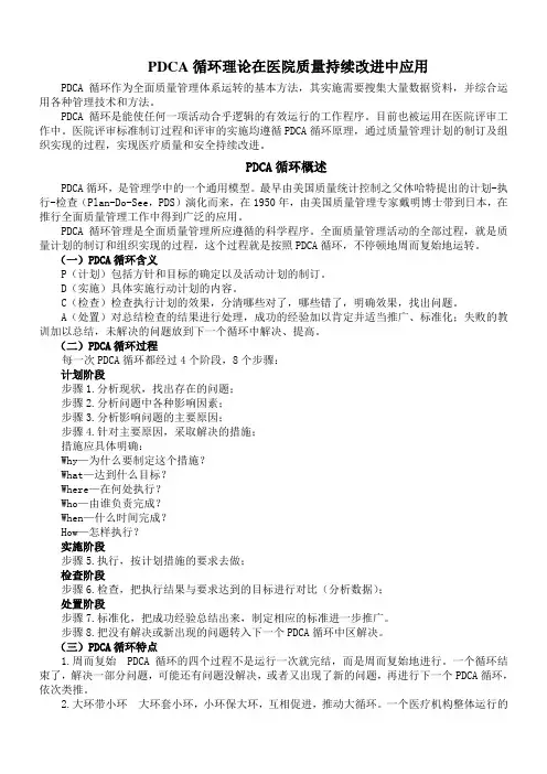 PDCA循环理论资料