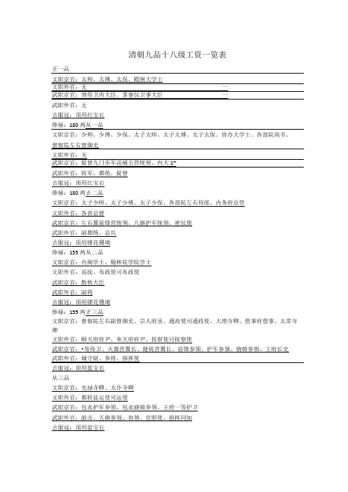 清朝九品十八级工资一览表