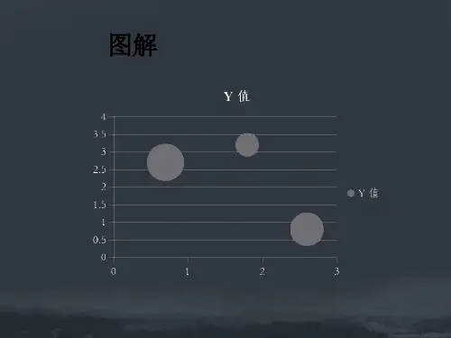 PPT经典模板——深灰色背景商务PPT模板