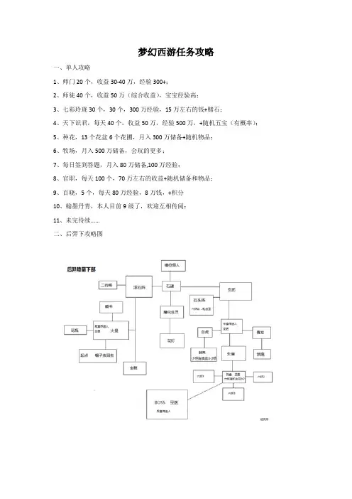 梦幻西游攻略