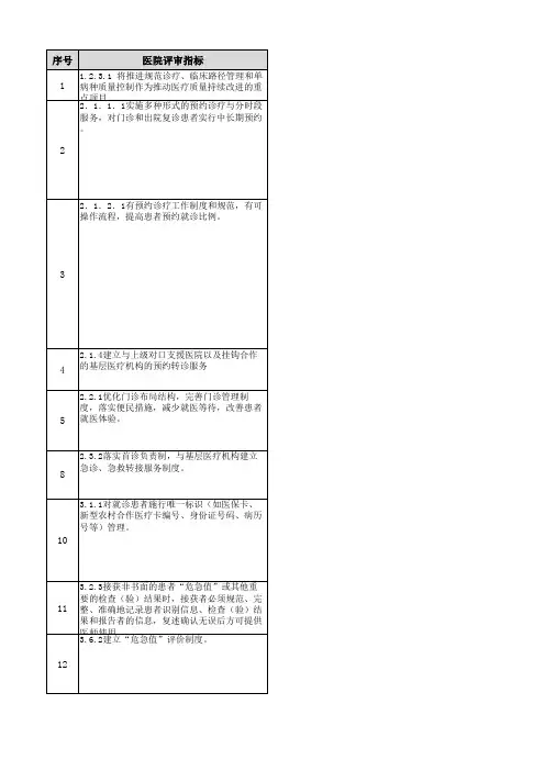 二甲医院评审细致解读