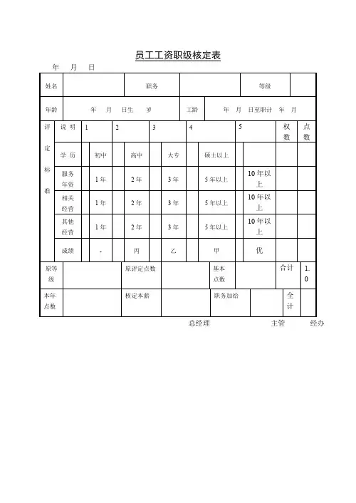 第二节 员工工资职级核定表