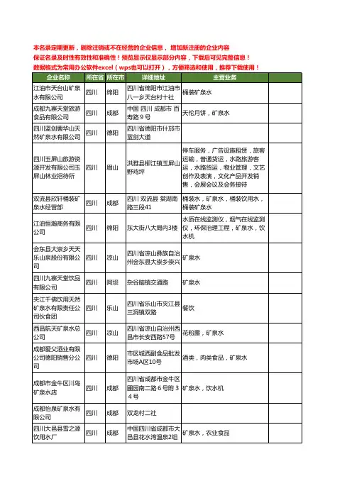 新版四川省矿泉水工商企业公司商家名录名单联系方式大全383家