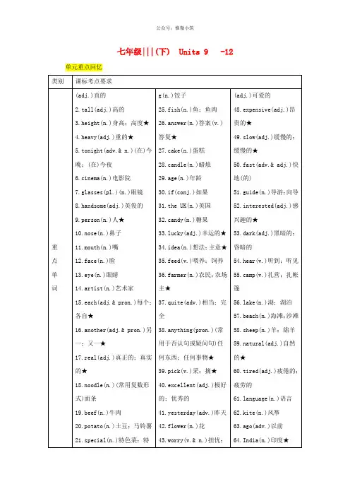 中考英语教材知识梳理篇七下Units9_12知识梳理精练人教新目标版