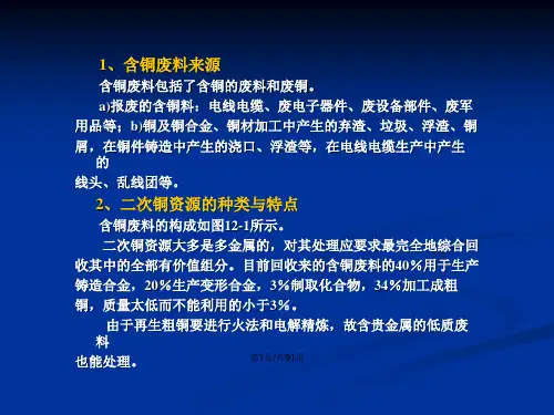 二次铜资源利用与铜的湿法冶金精讲