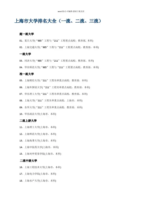 上海市大学排名大全