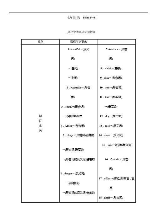 2016中考王英语中考命题研究(遵义)：教材知识研究篇七年级3