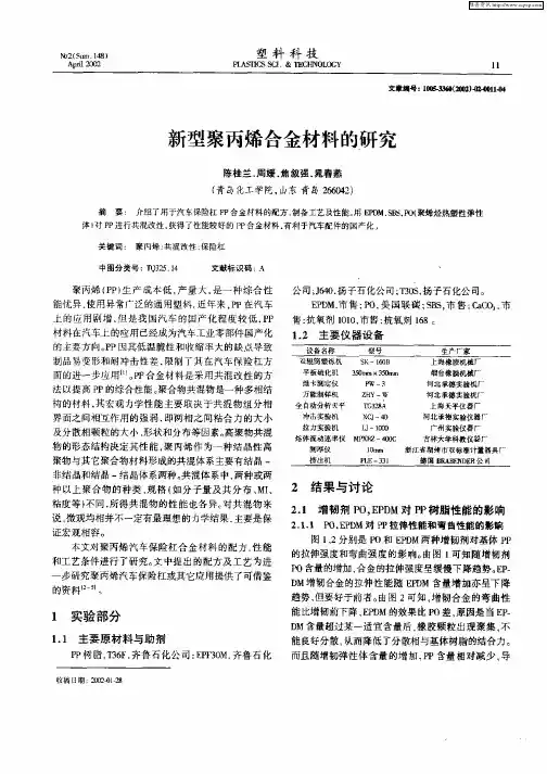 新型聚丙烯合金材料的研究