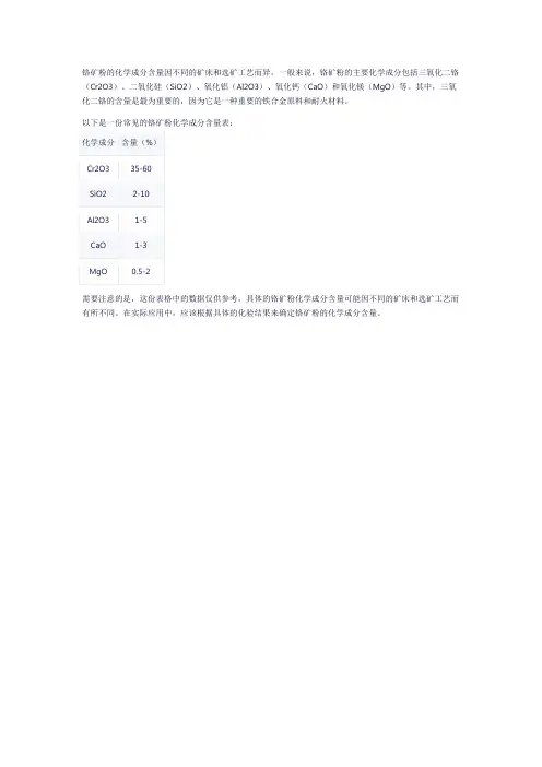 铬矿粉化学成分含量表