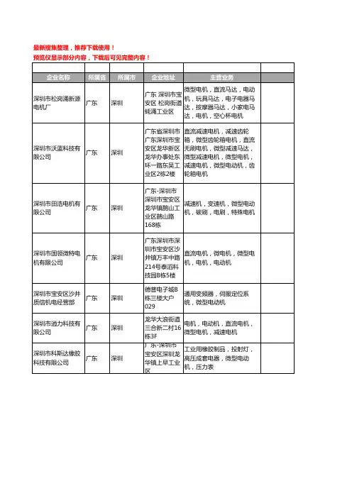 新版广东省深圳微型电动机工商企业公司商家名录名单联系方式大全231家