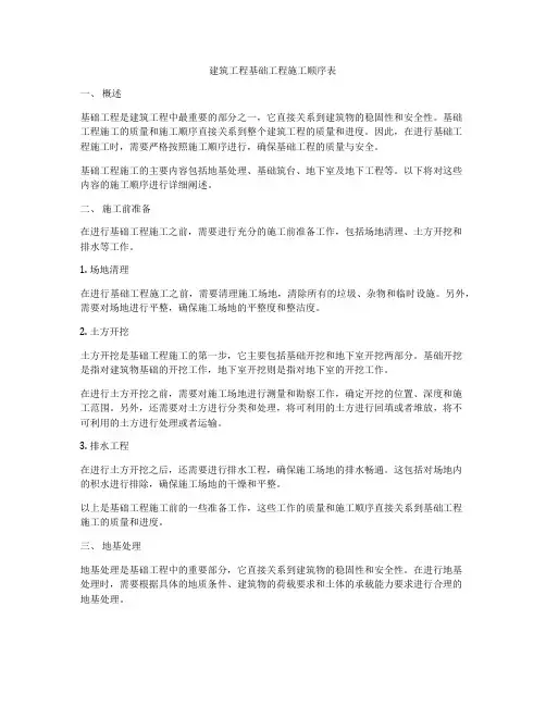 建筑工程基础工程施工顺序表