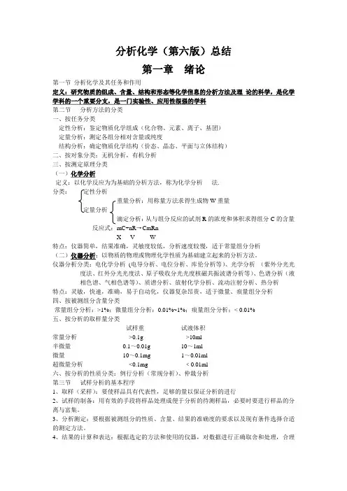 【考研】分析化学重点及基础知识点总结