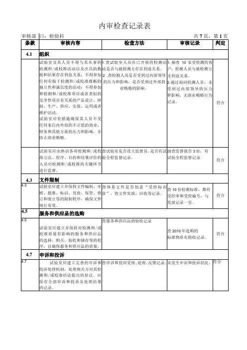 3.2、内审检查记录表(检验科)
