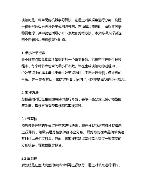 决策树 最小叶节点数 剪枝方法