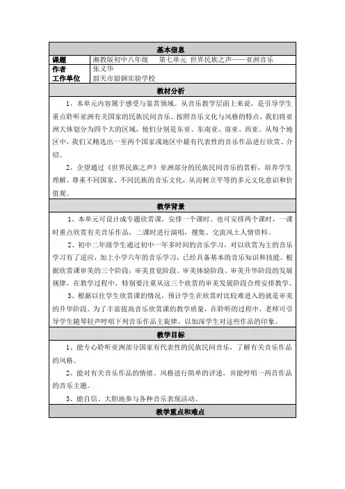 世界民族之声(亚洲音乐)-张义华