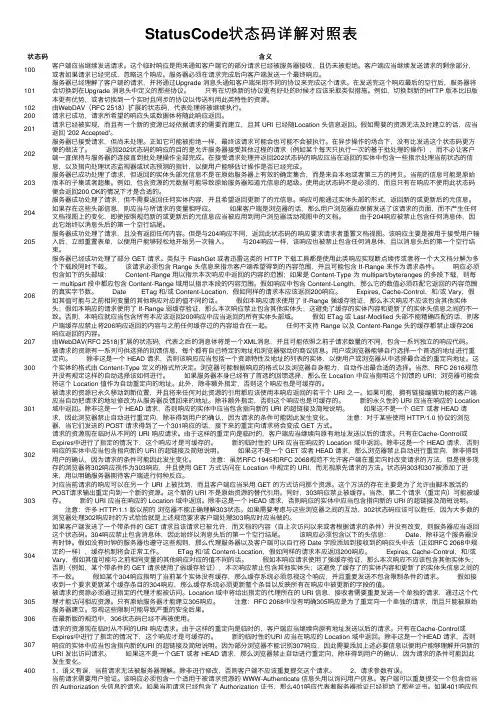 StatusCode状态码详解对照表